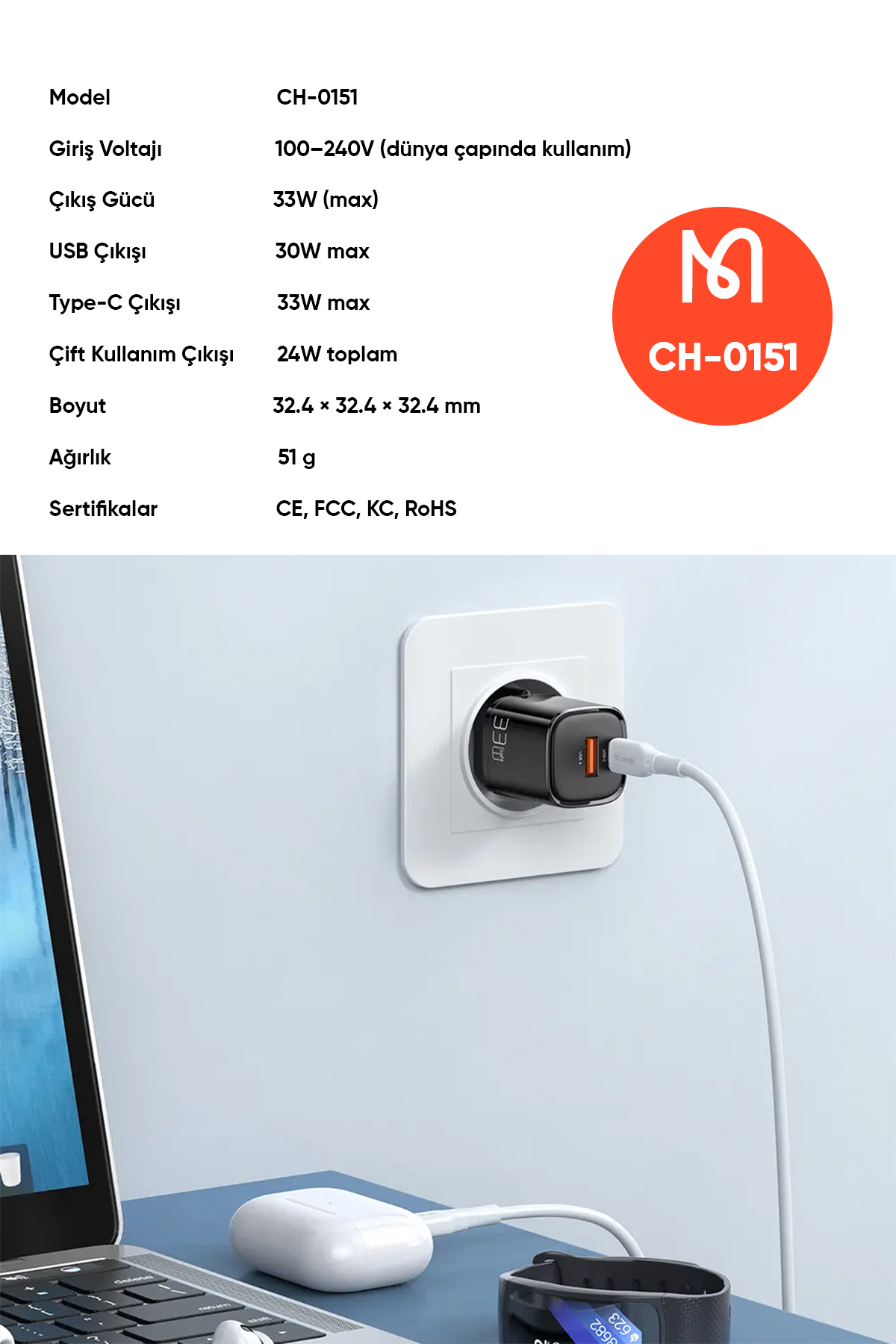 CH-0151 33W Gan Pd 1xUsb 1XType-C Girişli Mini Hızlı Şarj Aleti - Siyah Afişi