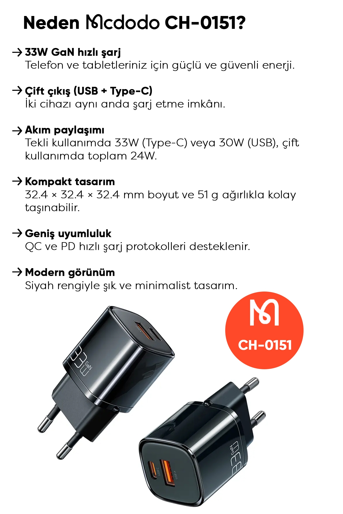 CH-0151 33W Gan Pd 1xUsb 1XType-C Girişli Mini Hızlı Şarj Aleti - Siyah Afişi