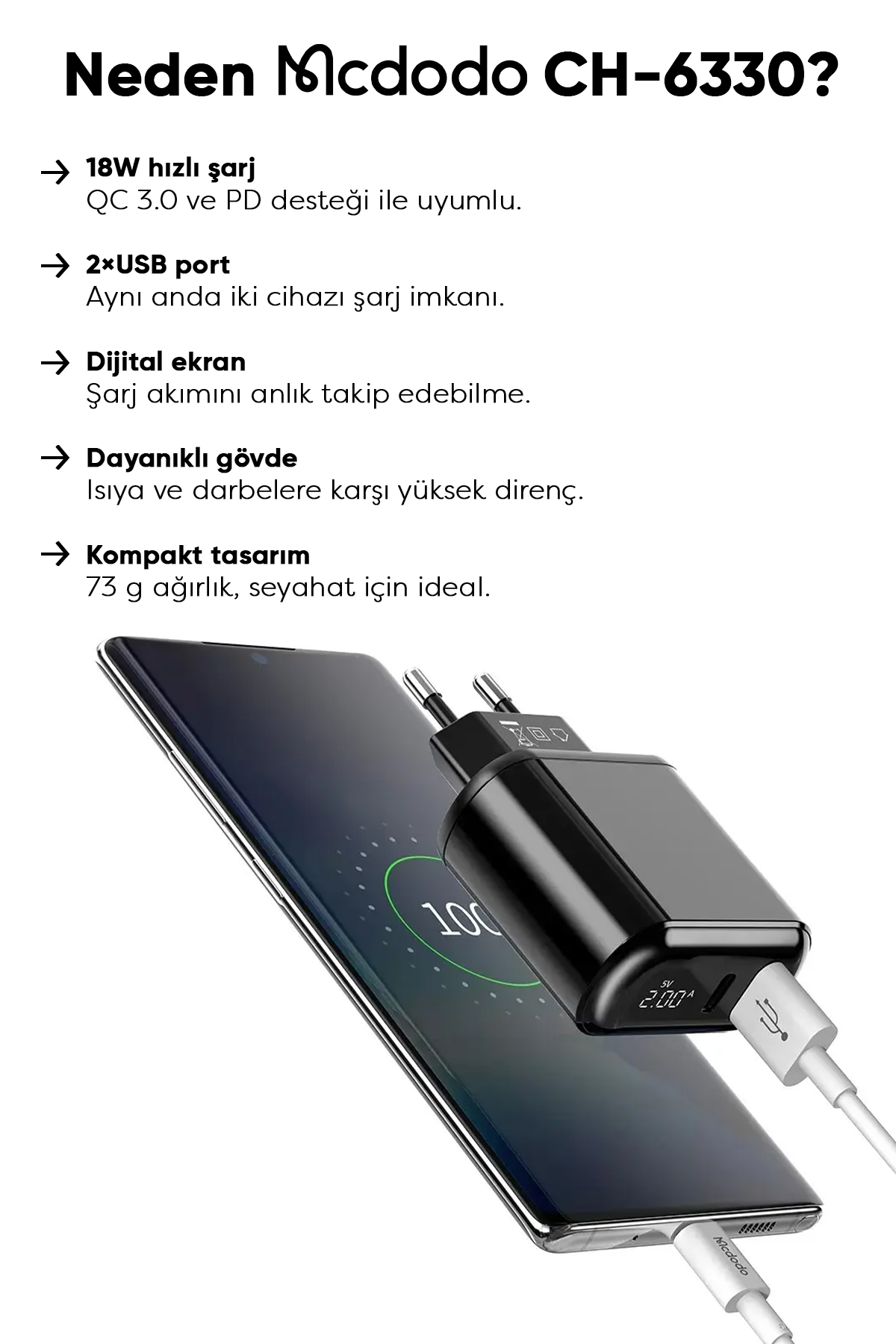 CH-6330 18W Dijital Göstergeli 2XUsb Girişli Hızlı Şarj Adaptörü - Siyah Afişi