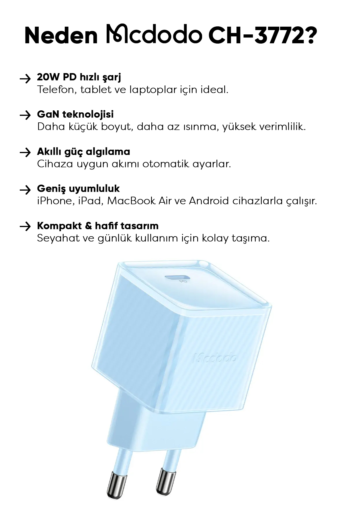 CH-3772 20W PD GaN Type-C Hızlı Şarj Aleti - Mavi Afişi