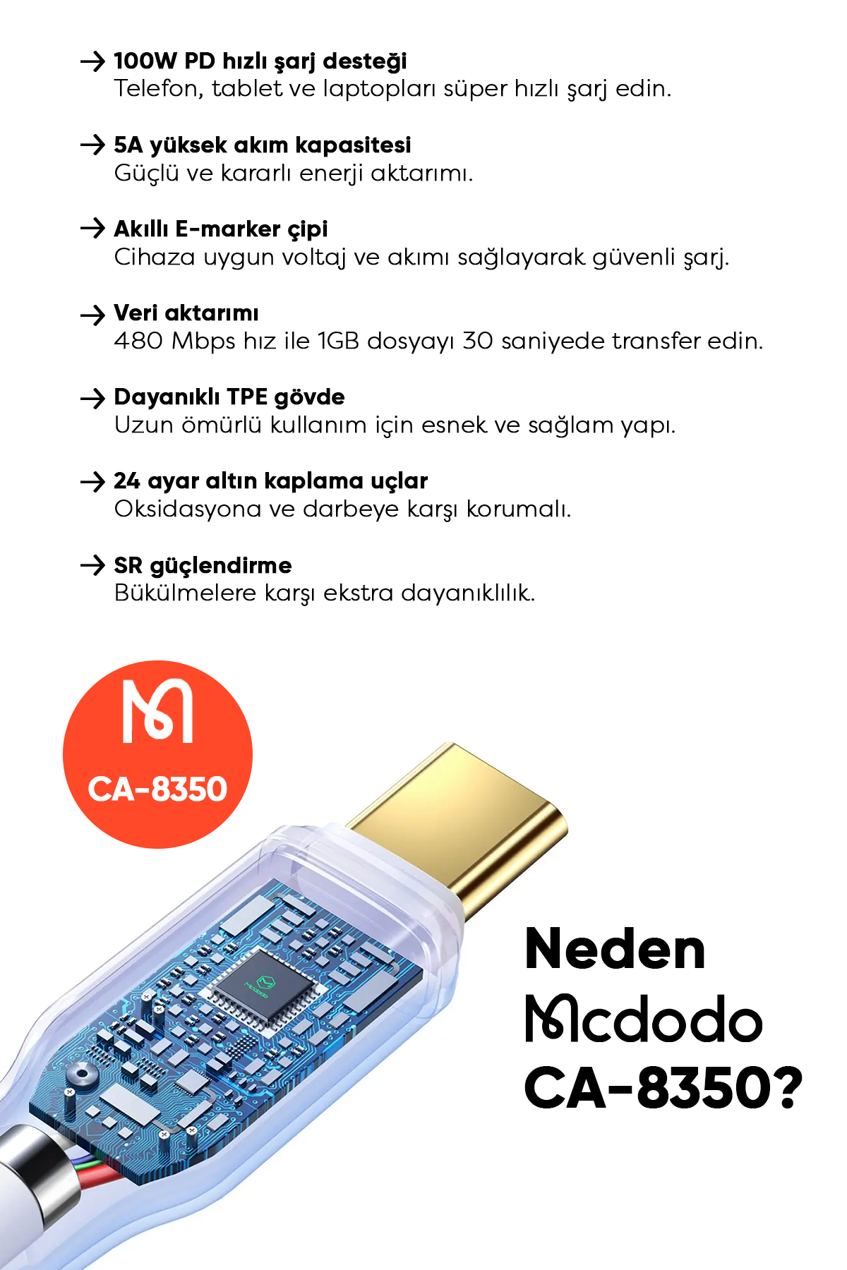 CA-8350 100W Type-C to Type-C Süper Hızlı Data-Şarj Kablosu 5A 1.2m-Beyaz Afişi