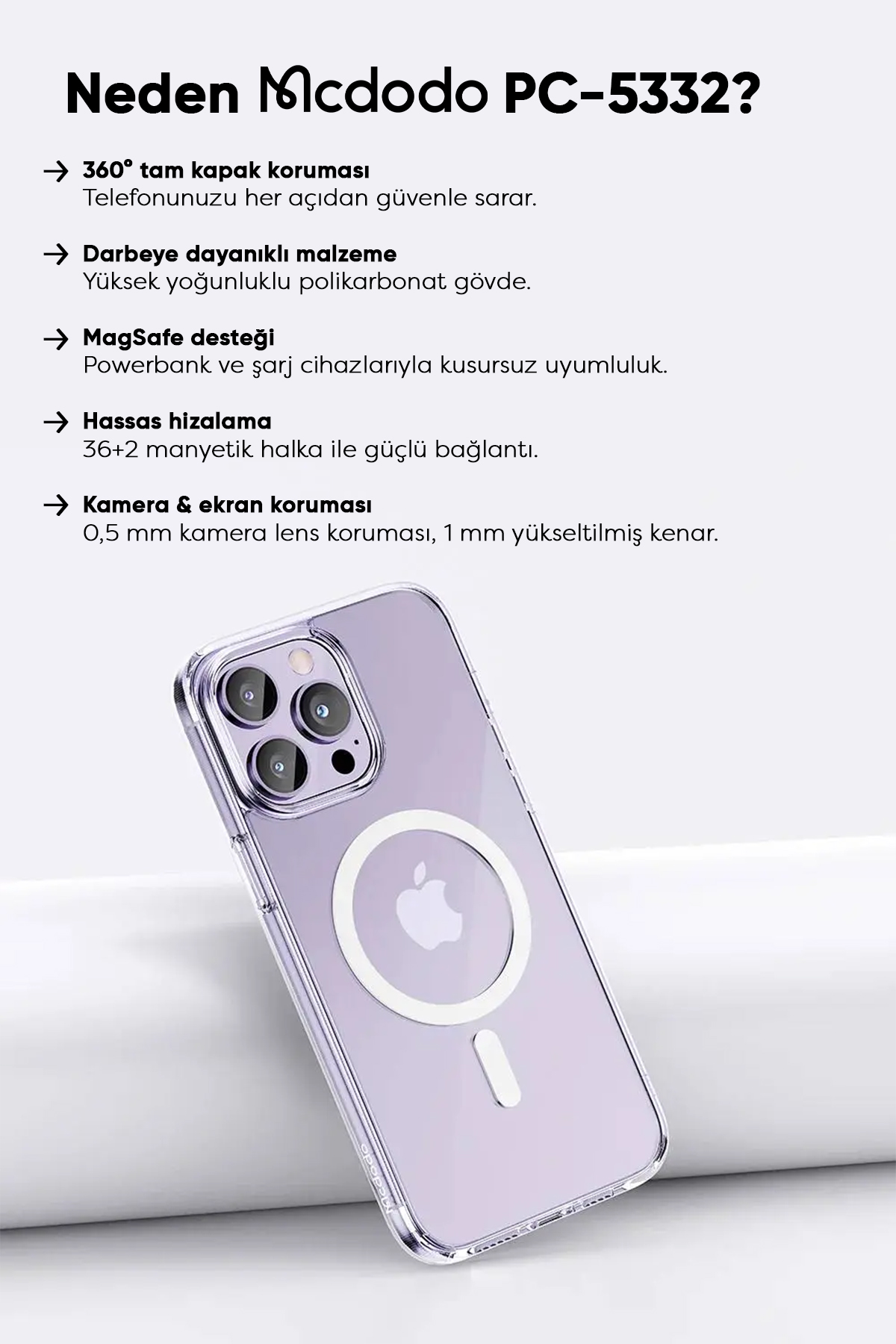 PC-5332 IPHONE 15 PRO UYUMLU MAGSAFE'Lİ ŞEFFAF KAPAK Afişi