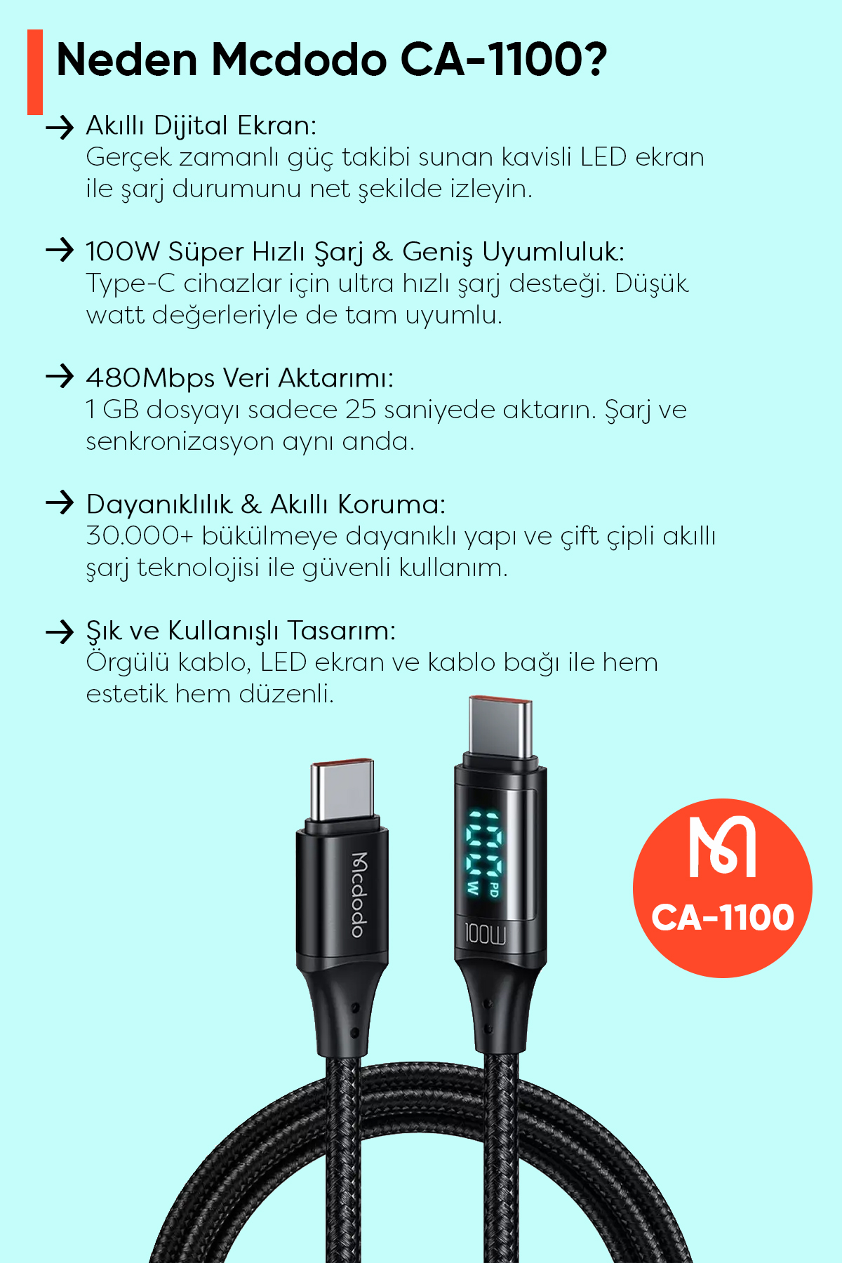 CA-1100 100W TYPE-C TO TYPE-C DİJİTAL GÖSTERGELİ DATA-ŞARJ KABLOSU 5A 1.2M Afişi