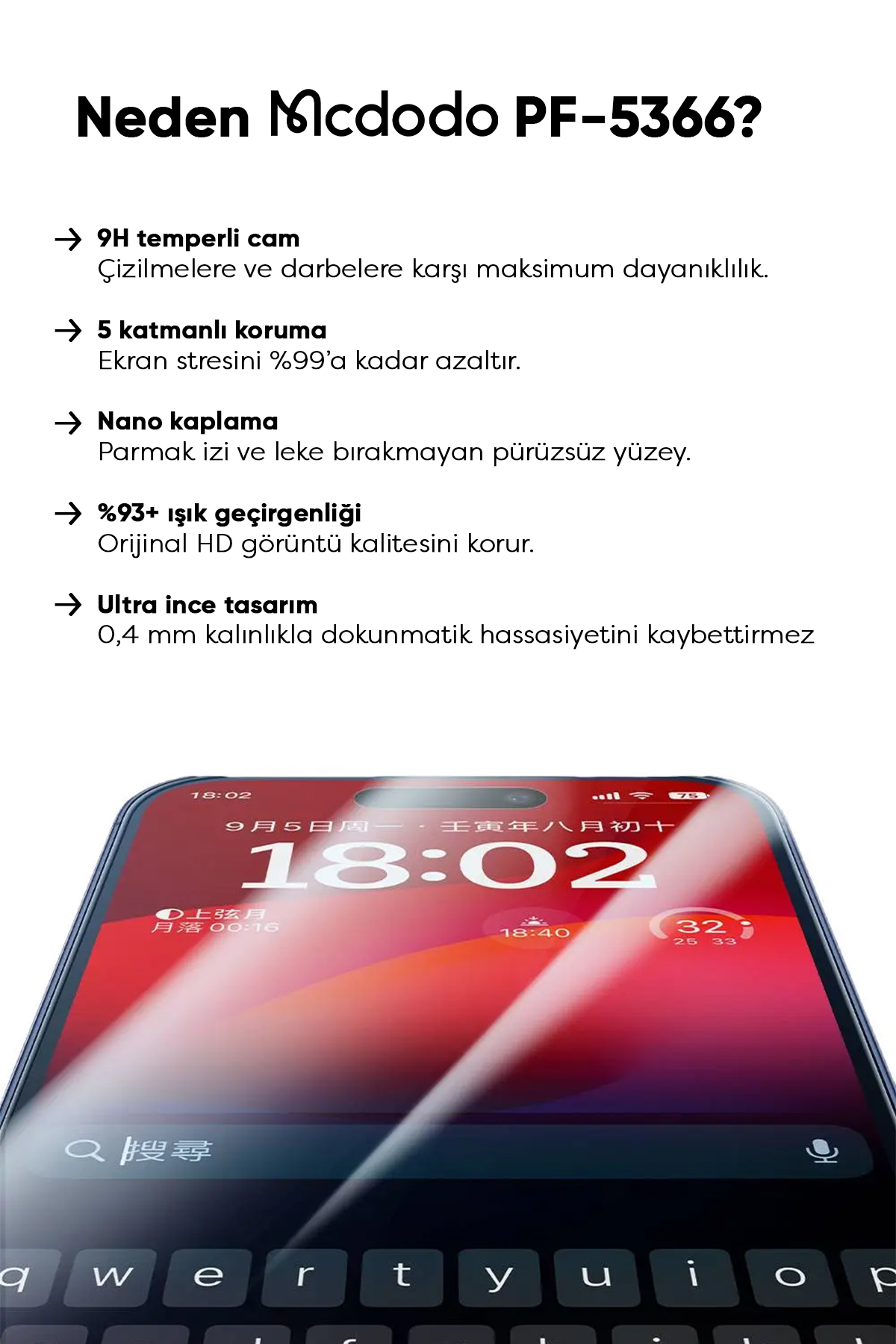 PF-5366 IPHONE 15 PRO İÇİN ŞEFFAF EKRAN KORUYUCU Afişi