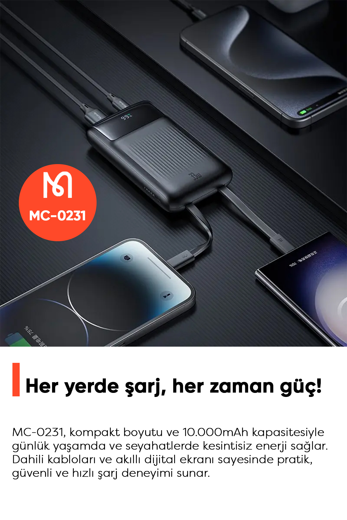 MC-0231 10.000 mAh 33W ŞARJ GÖSTERGELİ ÇİFT KABLOLU POWERBANK- SİYAH Afişi