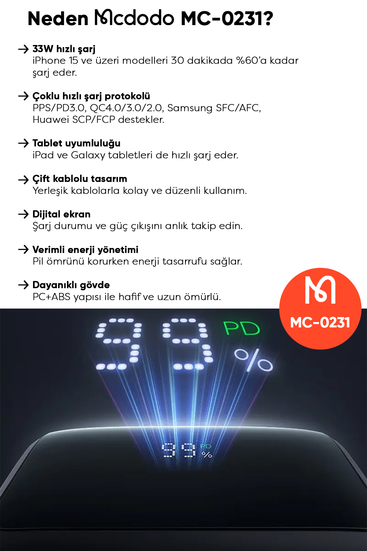 MC-0231 10.000 mAh 33W ŞARJ GÖSTERGELİ ÇİFT KABLOLU POWERBANK- SİYAH Afişi