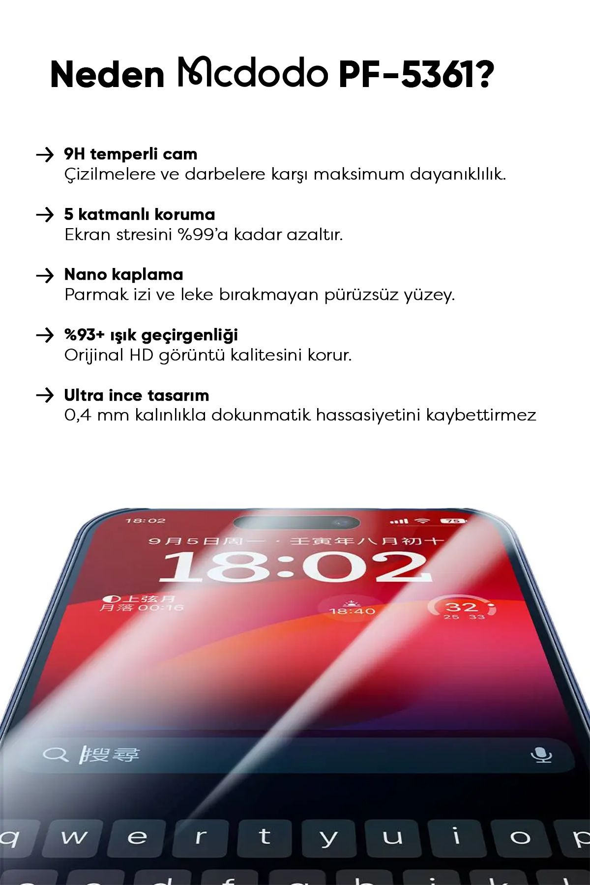 PF-5361 IPHONE 15 PLUS İÇİN ŞEFFAF EKRAN KORUYUCU Afişi