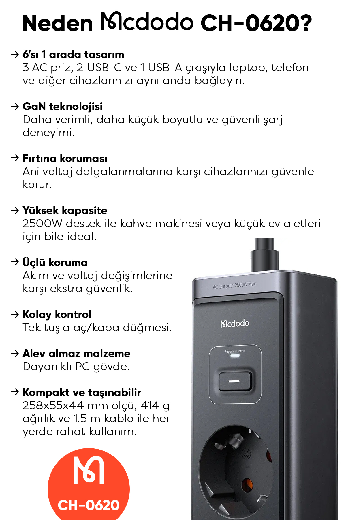 CH-0620 6in1 GaN 30W HIZLI ŞARJ CİHAZI (Akım Korumalı Priz)- Siyah Afişi