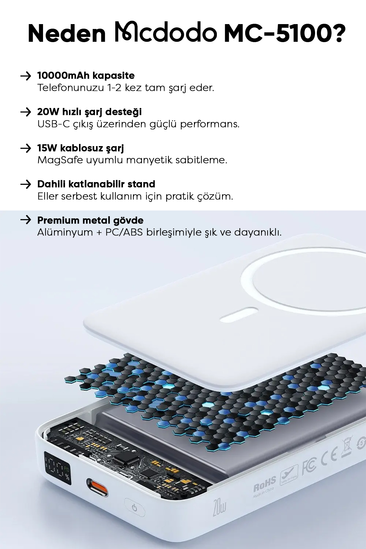 MC-5100 15W 10000mAh STANDLI MANYETİK KABLOSUZ POWERBANK- Beyaz Afişi