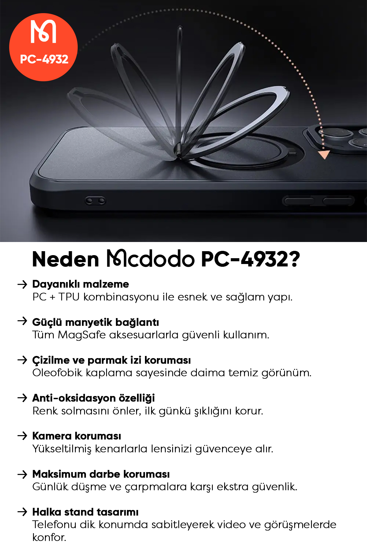 PC-4932 IPHONE 16 PRO UYUMLU HALKA STANDLI MAGSAFE SİYAH KAPAK Afişi