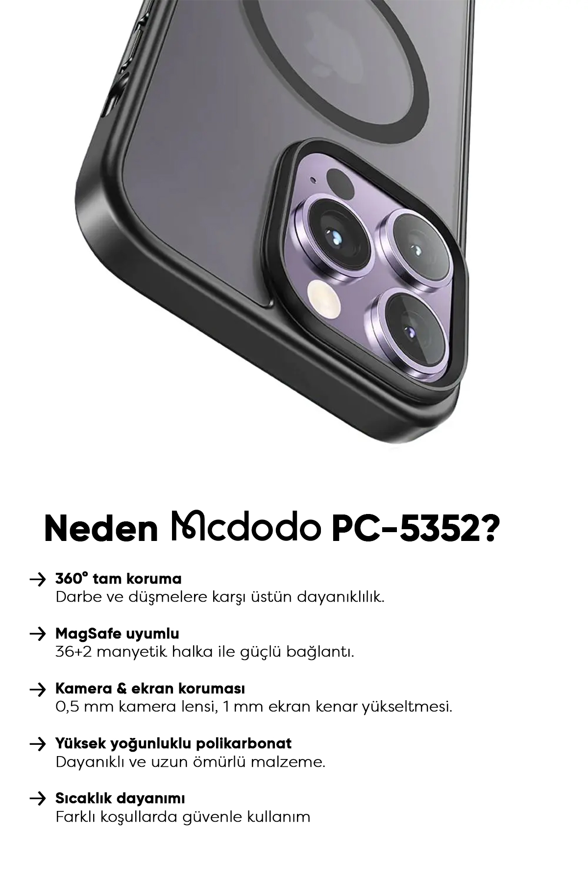 PC-5352 IPHONE 15 PRO UYUMLU MAGSAFE'Lİ SİYAH KAPAK Afişi